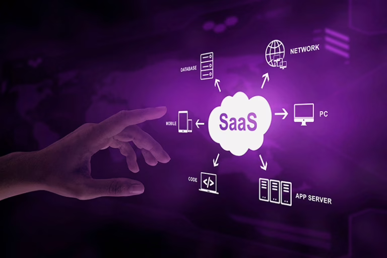 Kuiperz blog image shows a purple SaaS cloud with arrows to icons—network, PC, app server, code, database, and mobile—plus a pointing hand